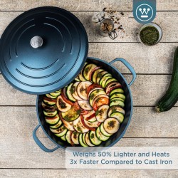 Westinghouse 28cm Blue Cast Aluminum Low Casserole With Lid Performance Series WCCC0095L28BL